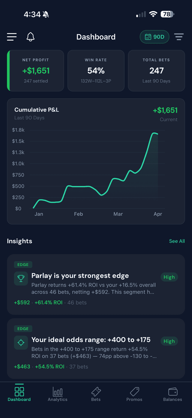 Dashboard